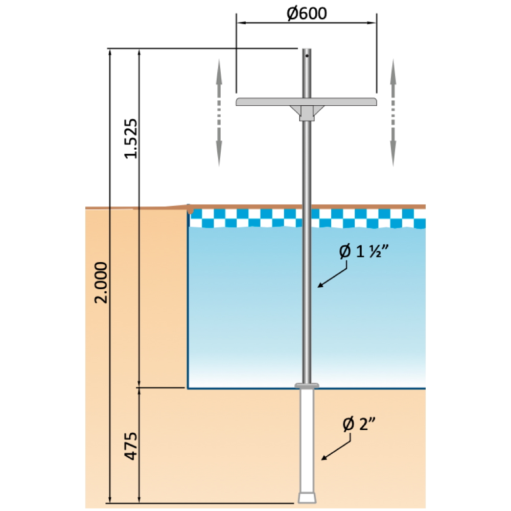 Mesa ABS/ INOX 304 para Piscina Vinil / Alvenaria Sodramar - Imagem 2